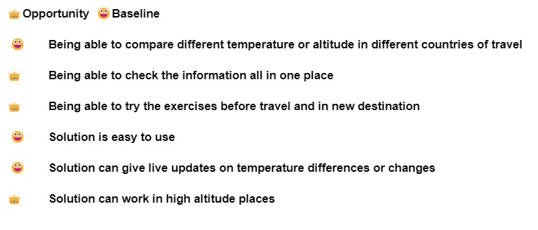 Opportunity Baseline Desired Outcomes