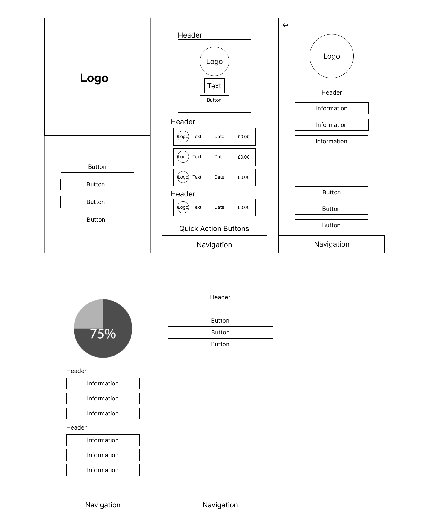 Wireframes